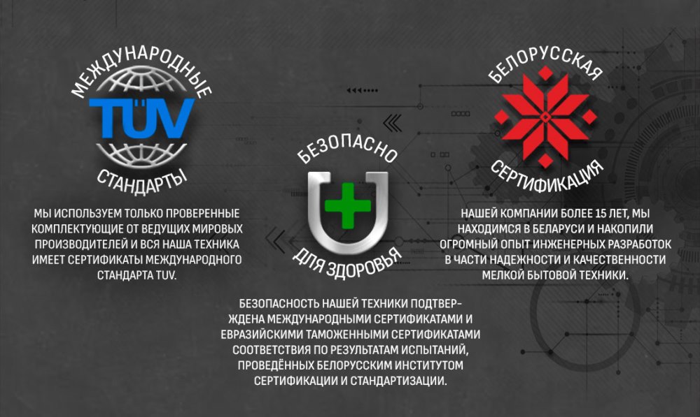 Международные стандарты