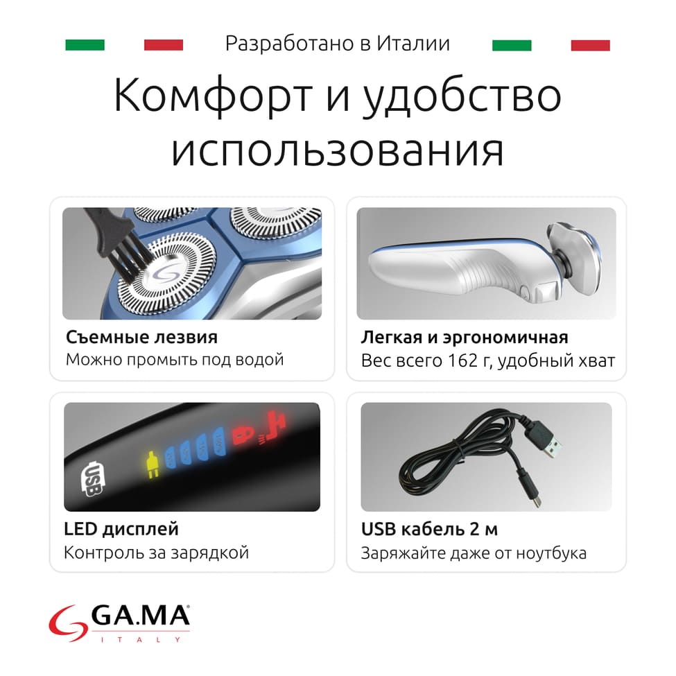 комфорт и использование