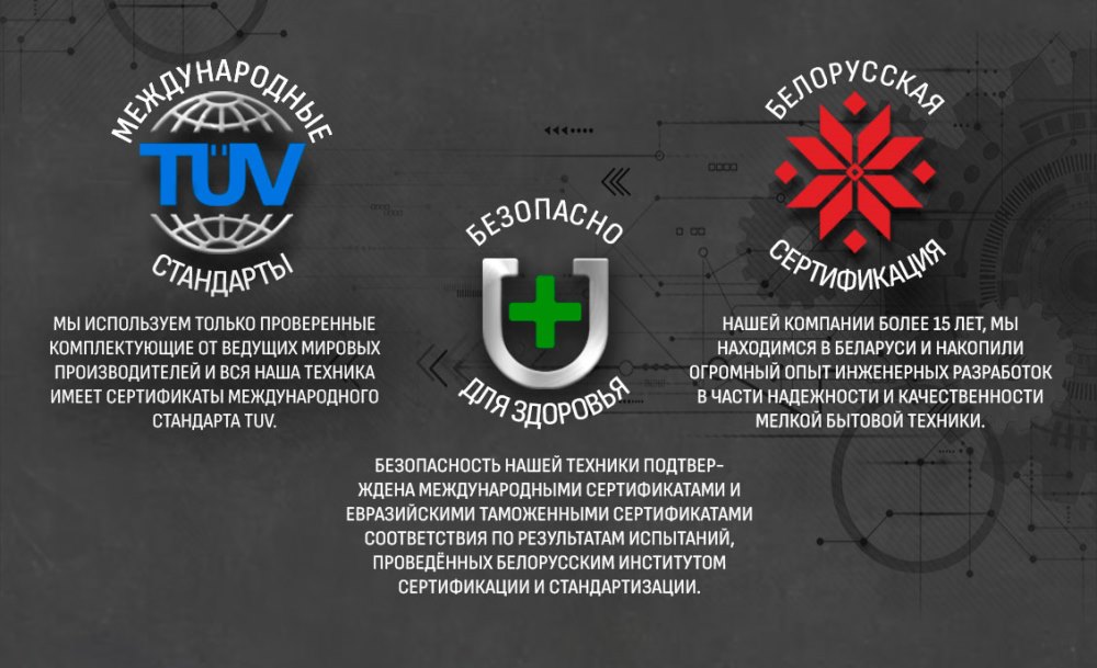 Международные стандарты