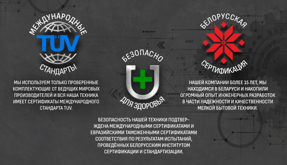 Международные стандарты