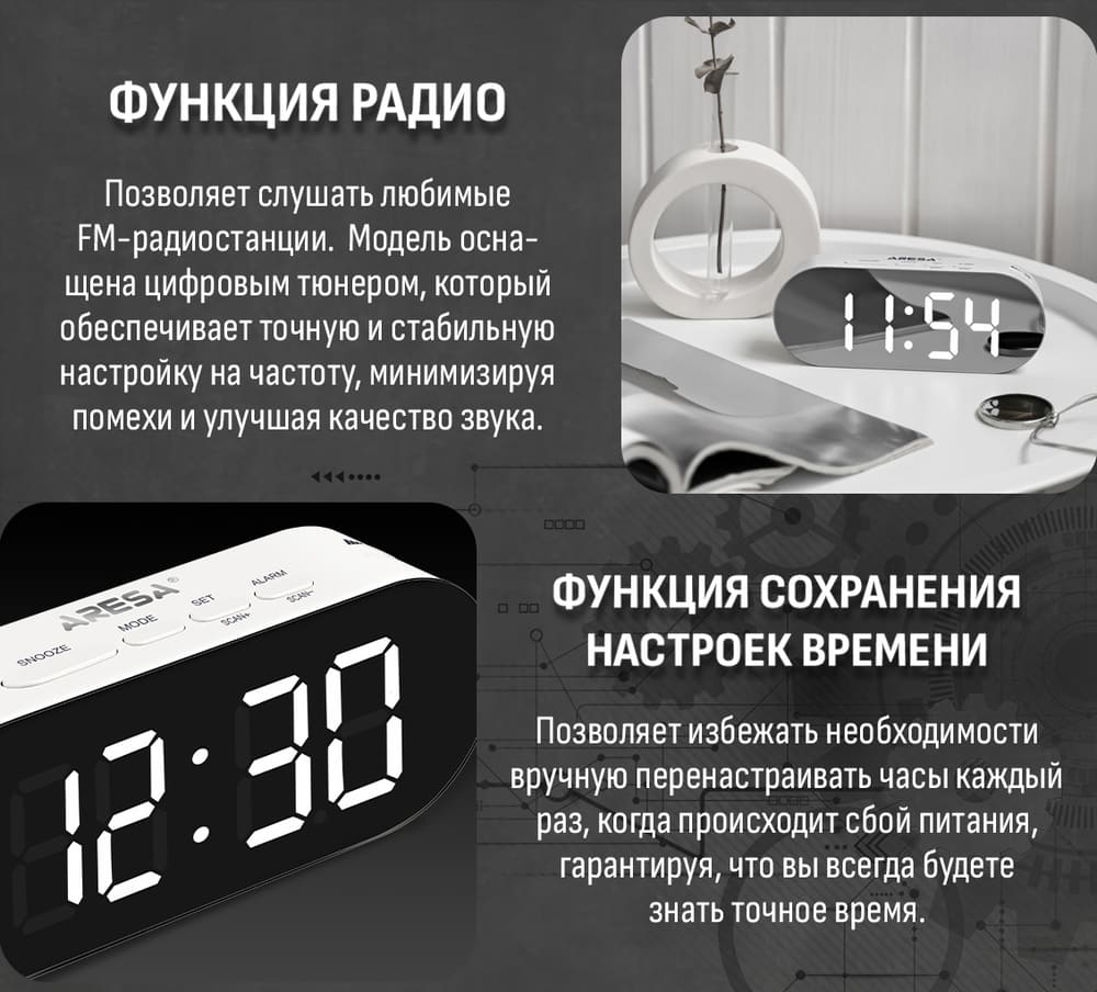 функция радио