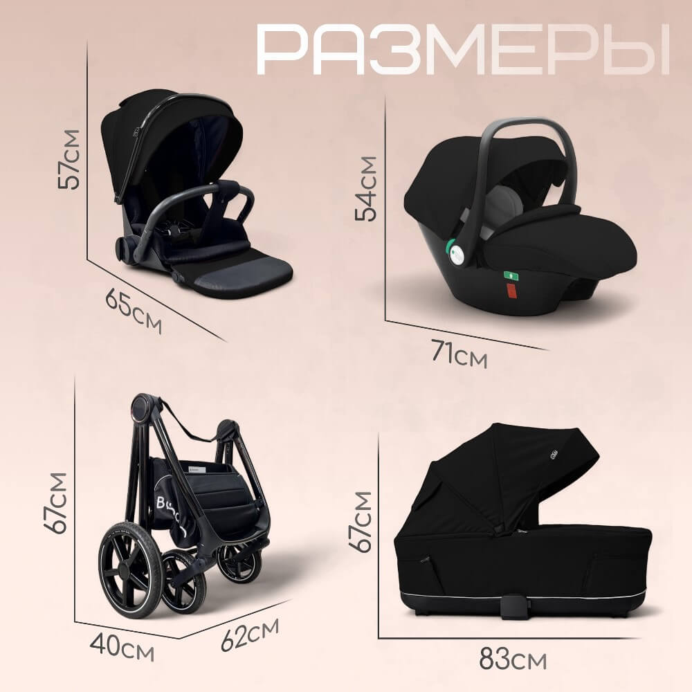 Размеры и габариты