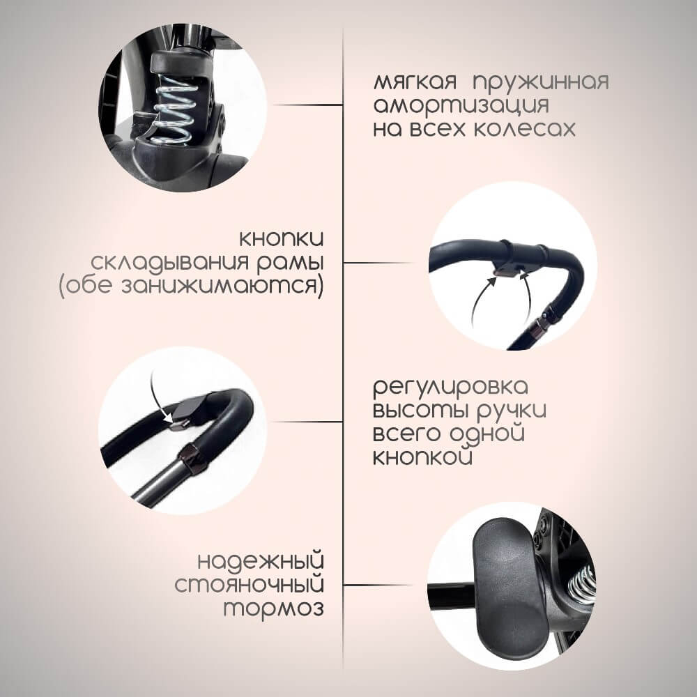 Амортизация