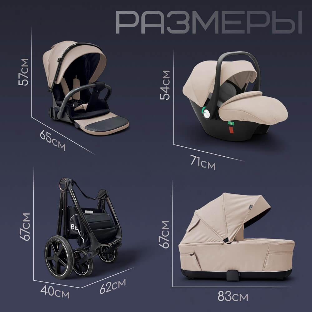 Размеры и габариты