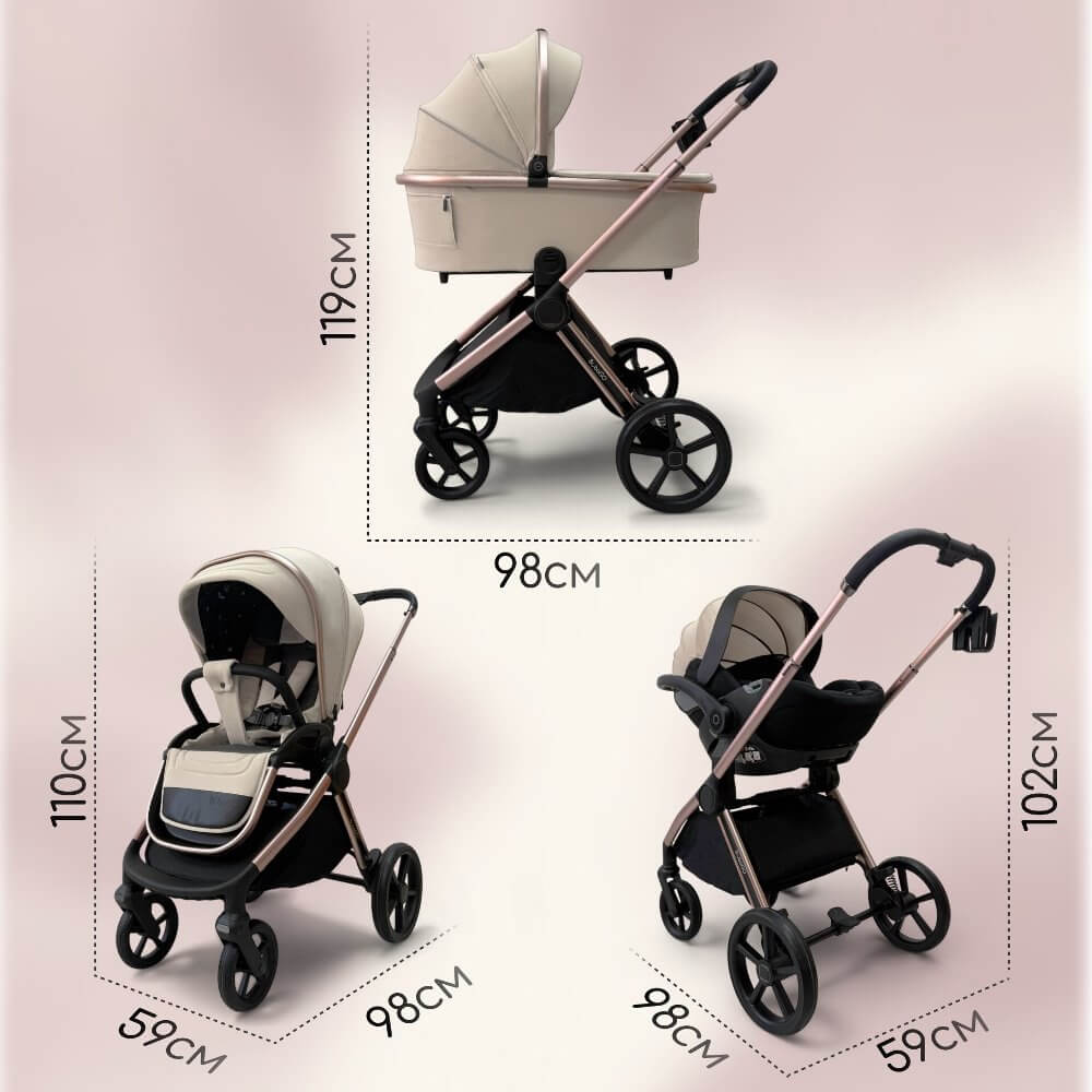 Размеры и габариты