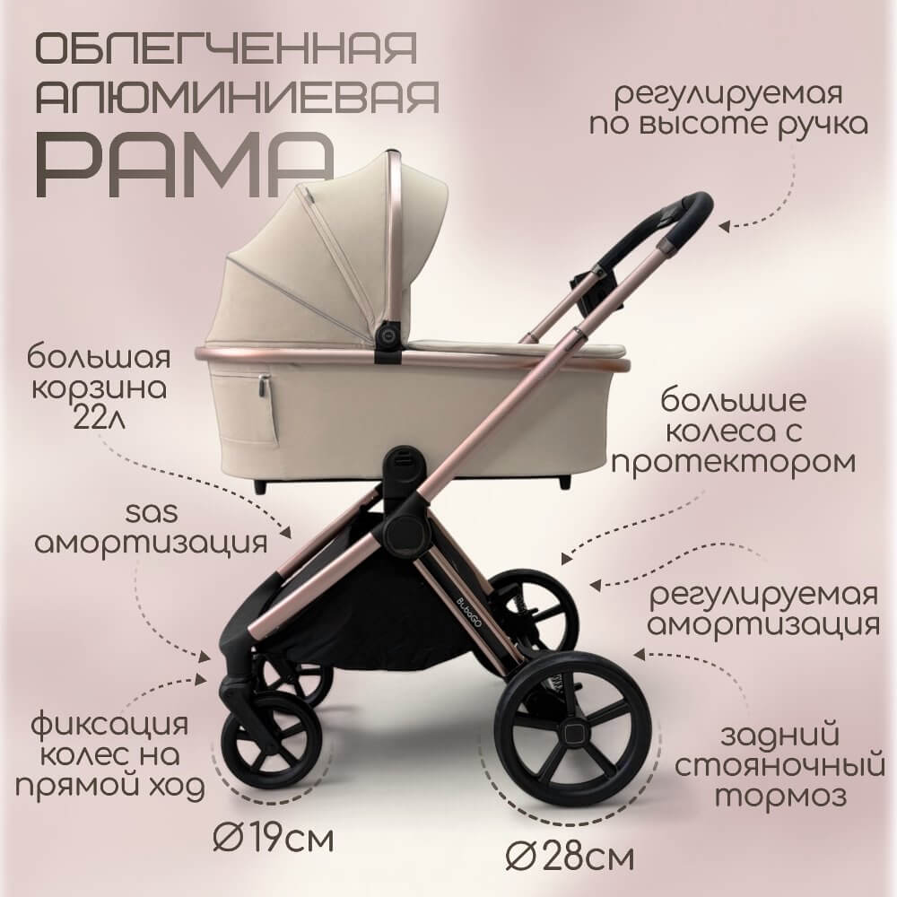 Облегченная рама