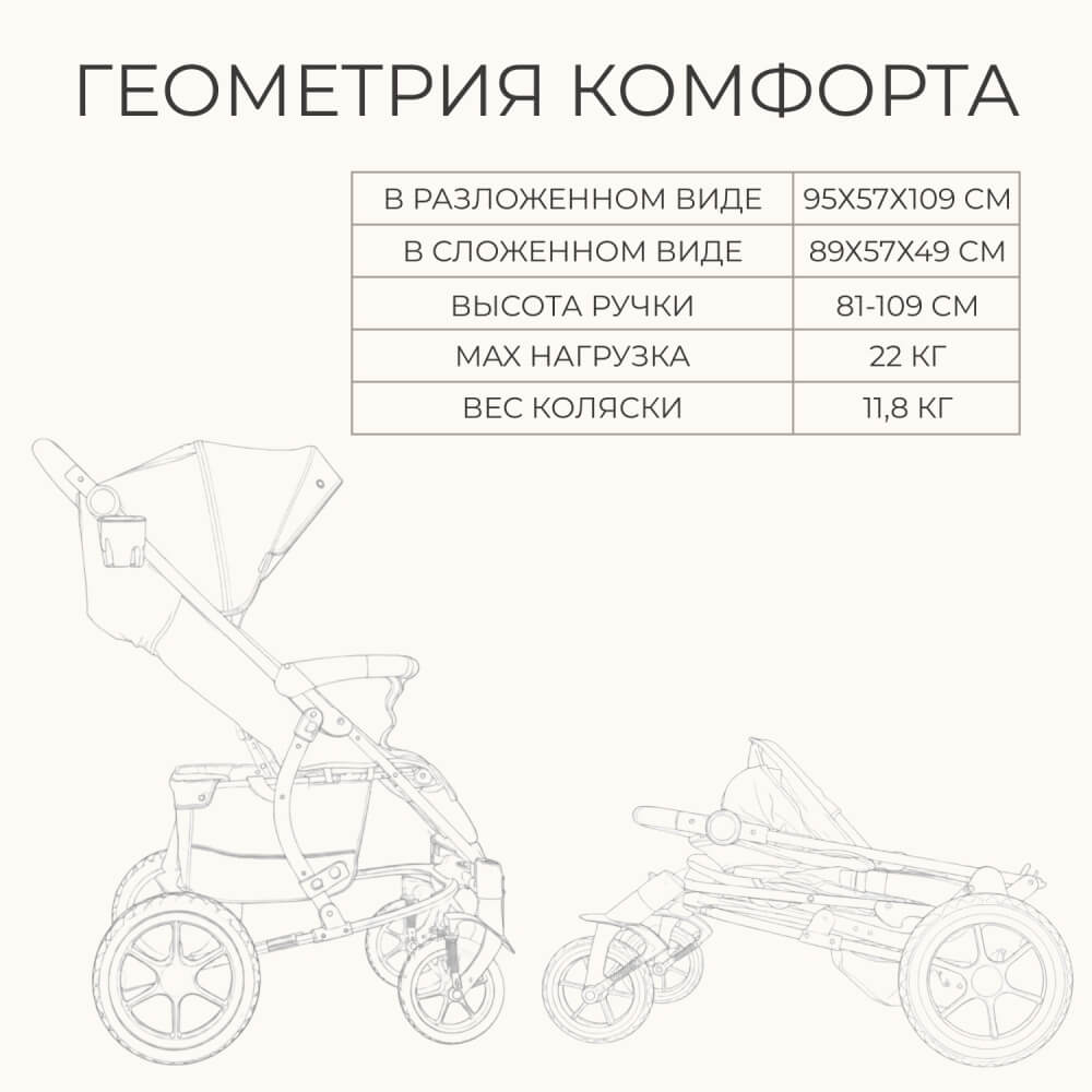 Размеры и габариты