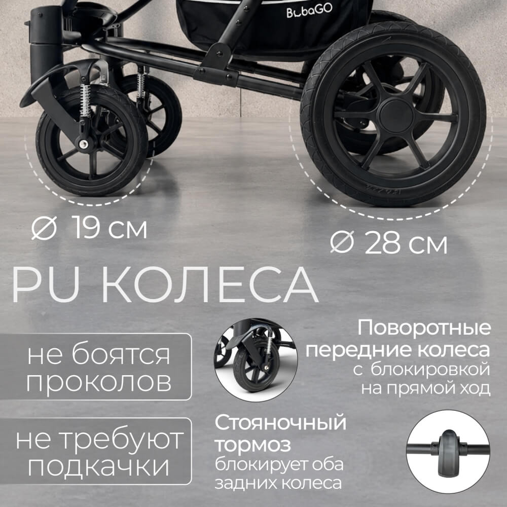 Колеса