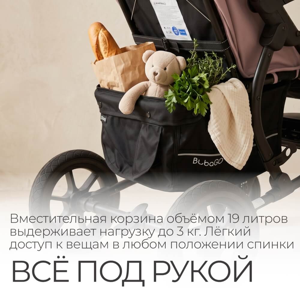 Корзина