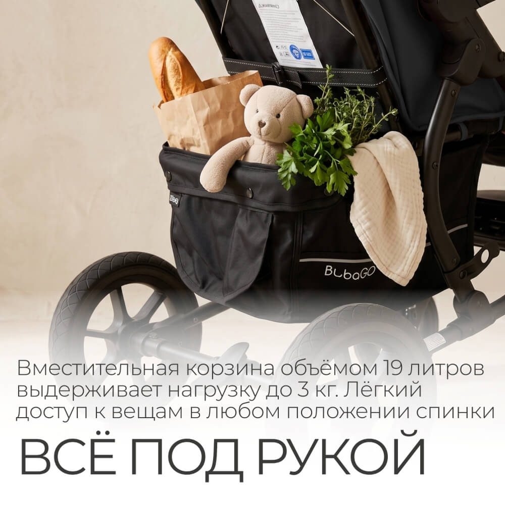Корзина