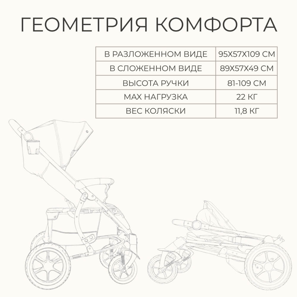 Размеры и габариты
