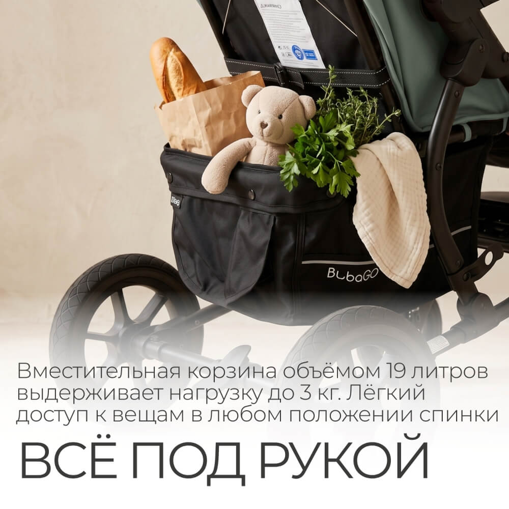 Корзина