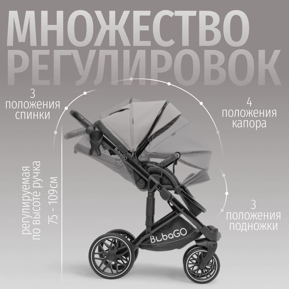 3 положения спинки