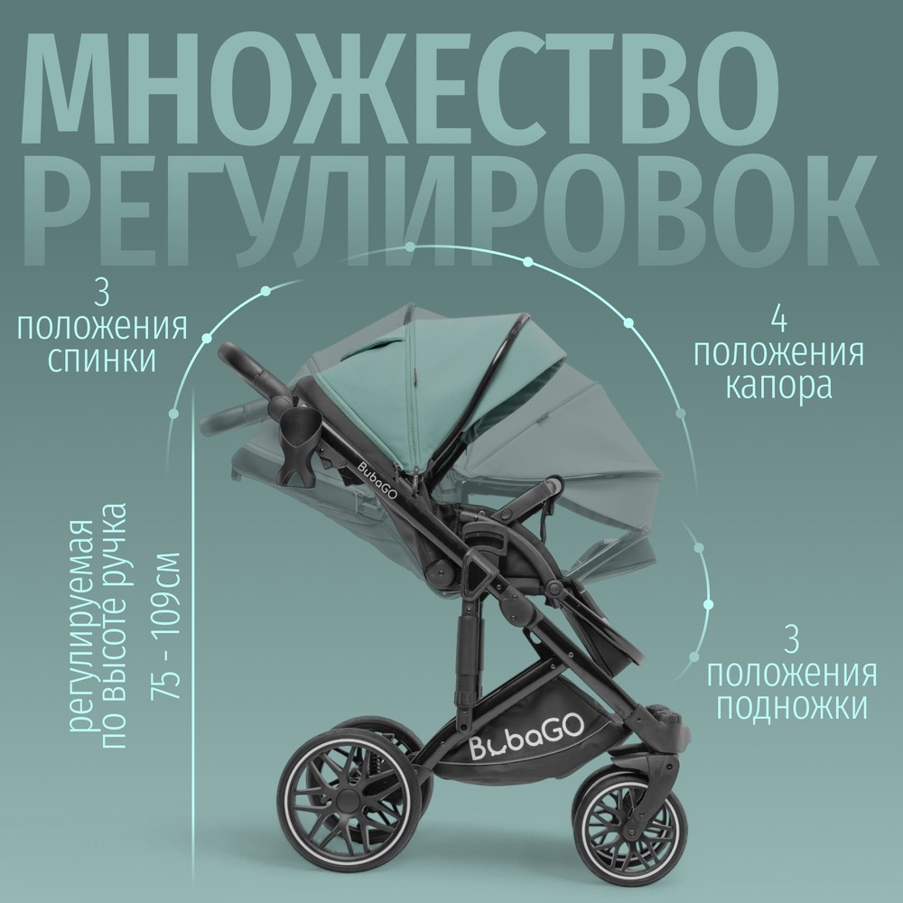 3 положения спинки