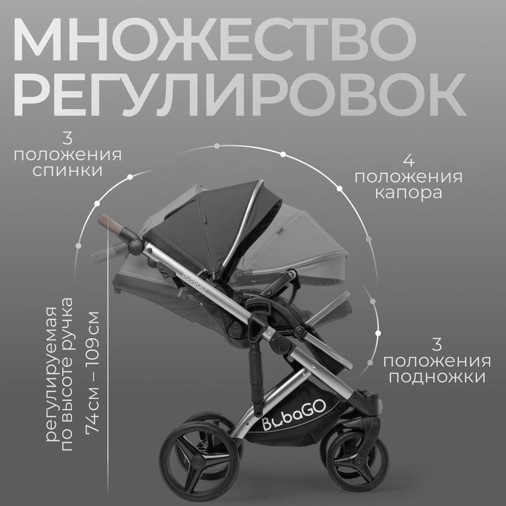 множество регулировок