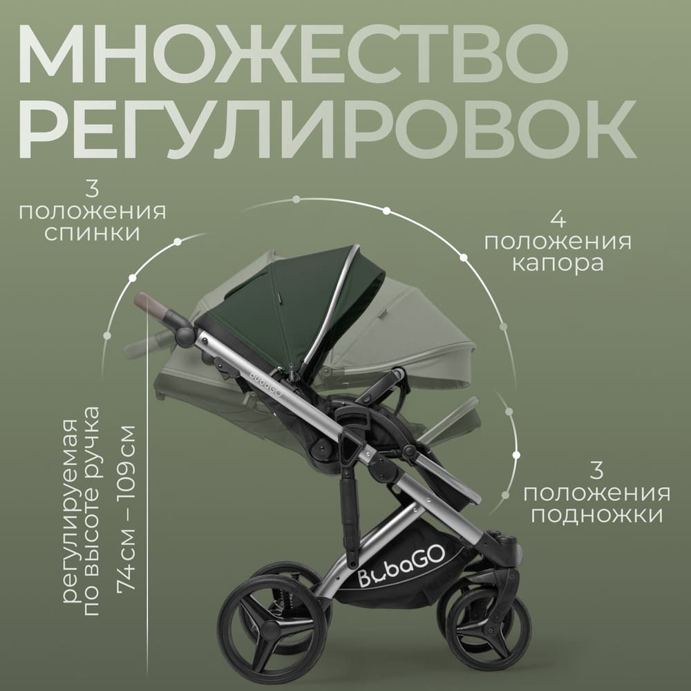 3 положения спинки