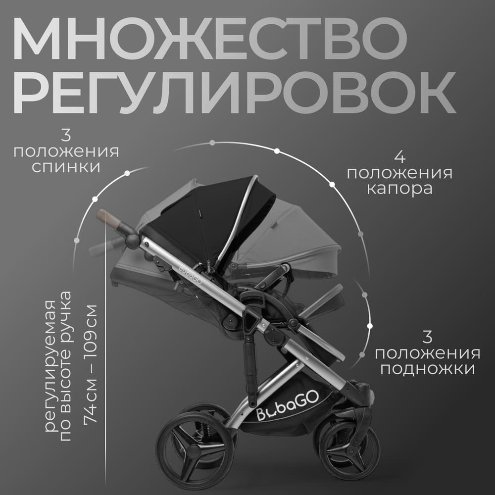 3 положения спинки