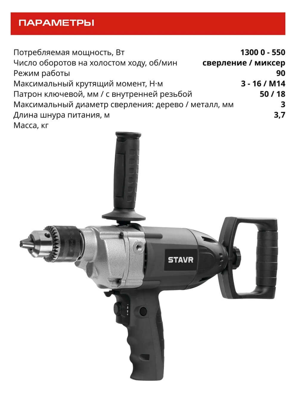 Параметры и характеристики