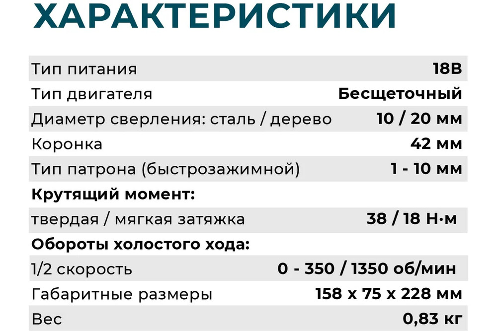 характеристики 