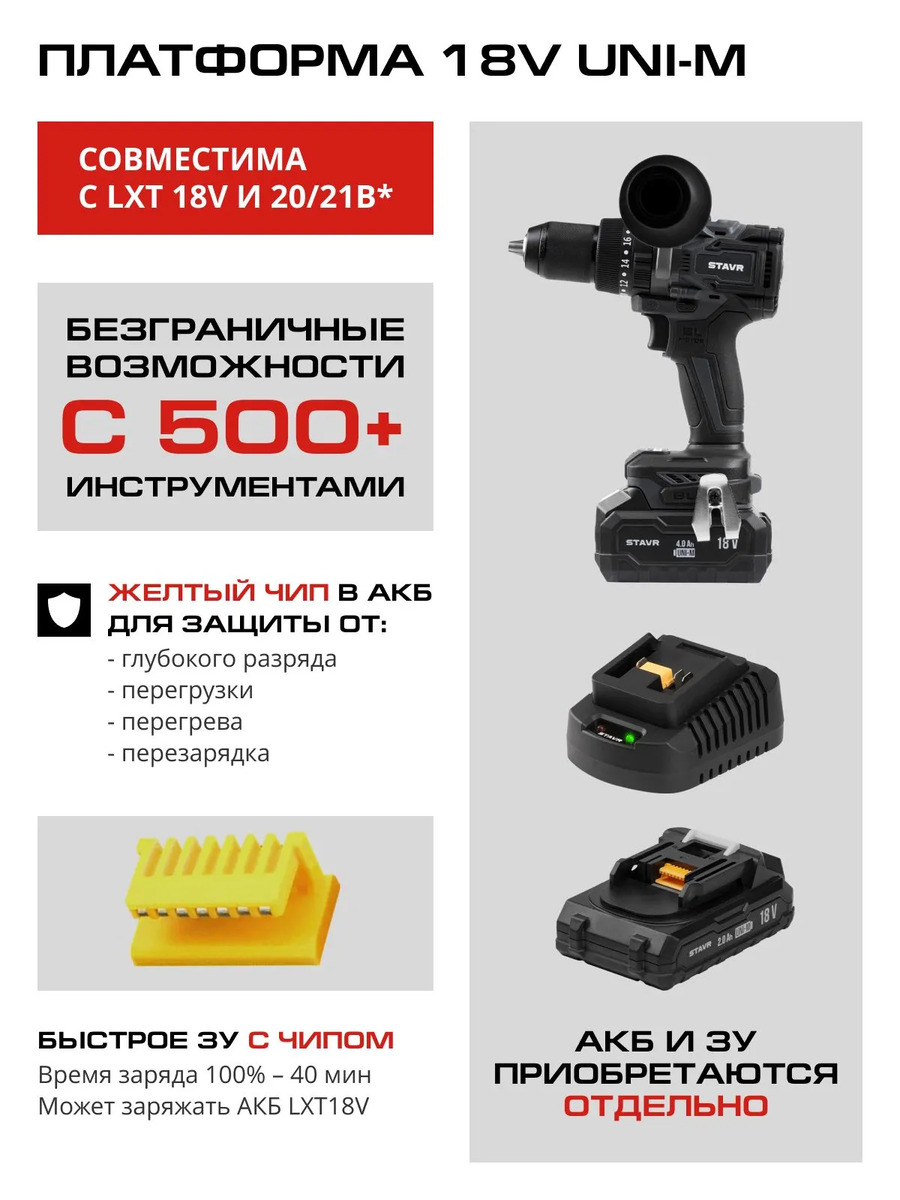 желтый чип