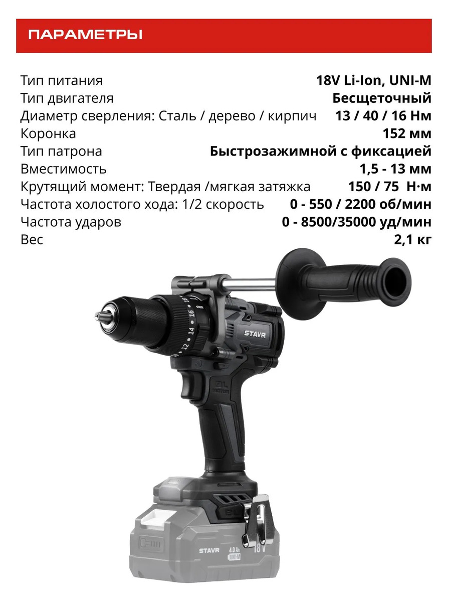 параметры 