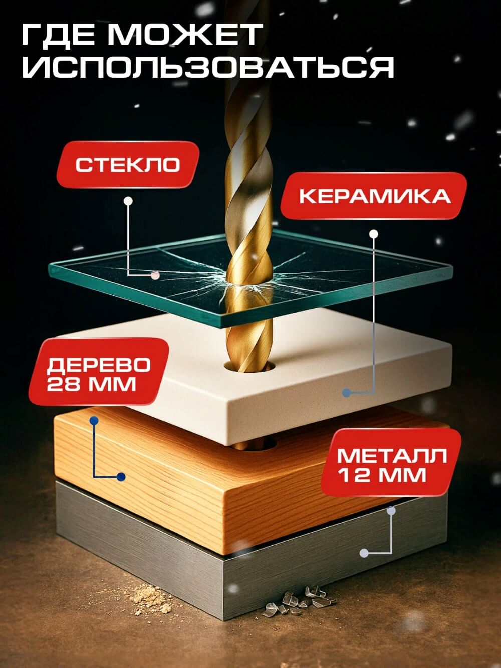 Где пользоваться