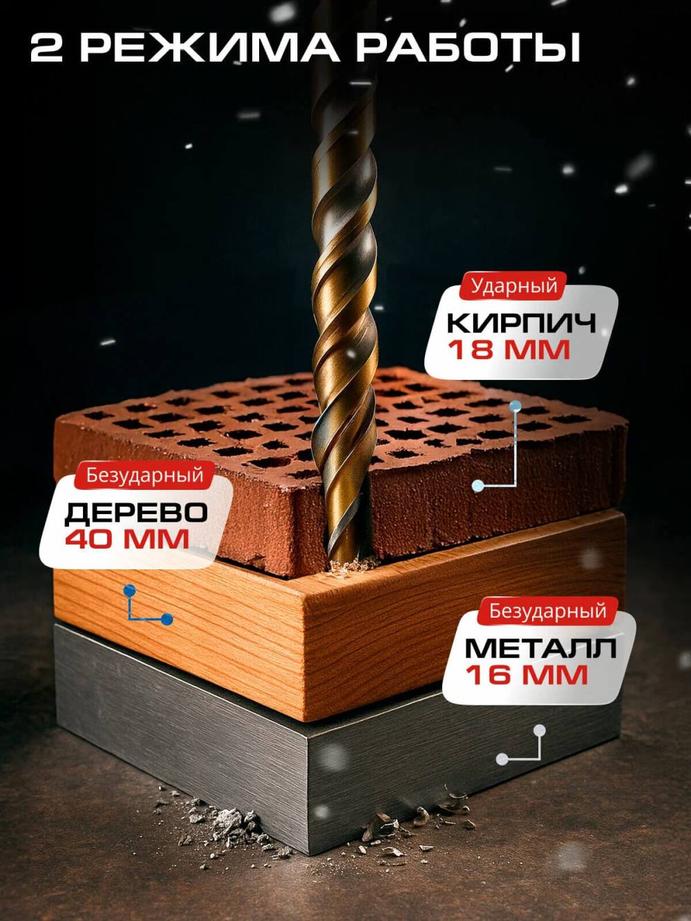 2 режима работы