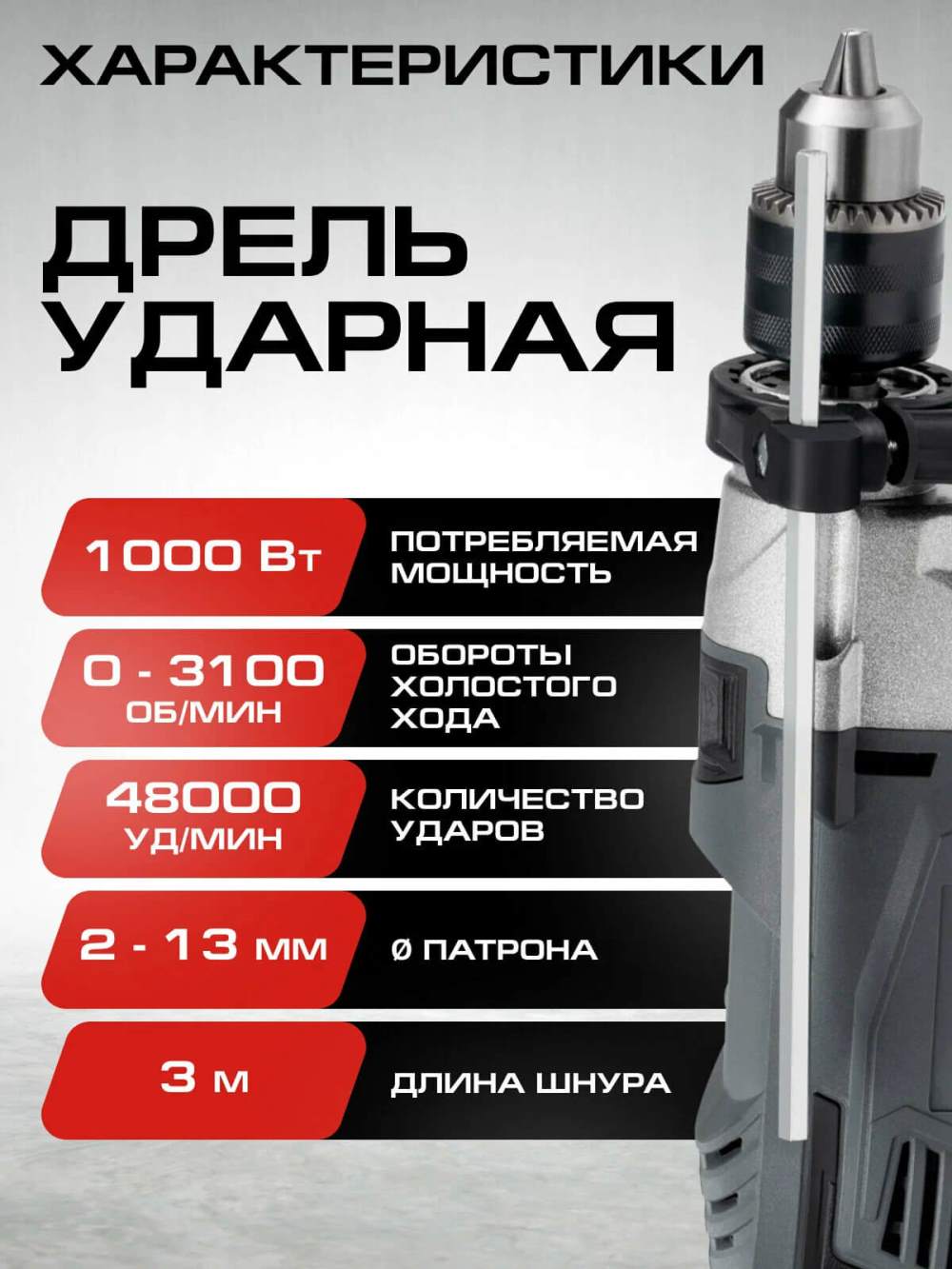 Характеристики