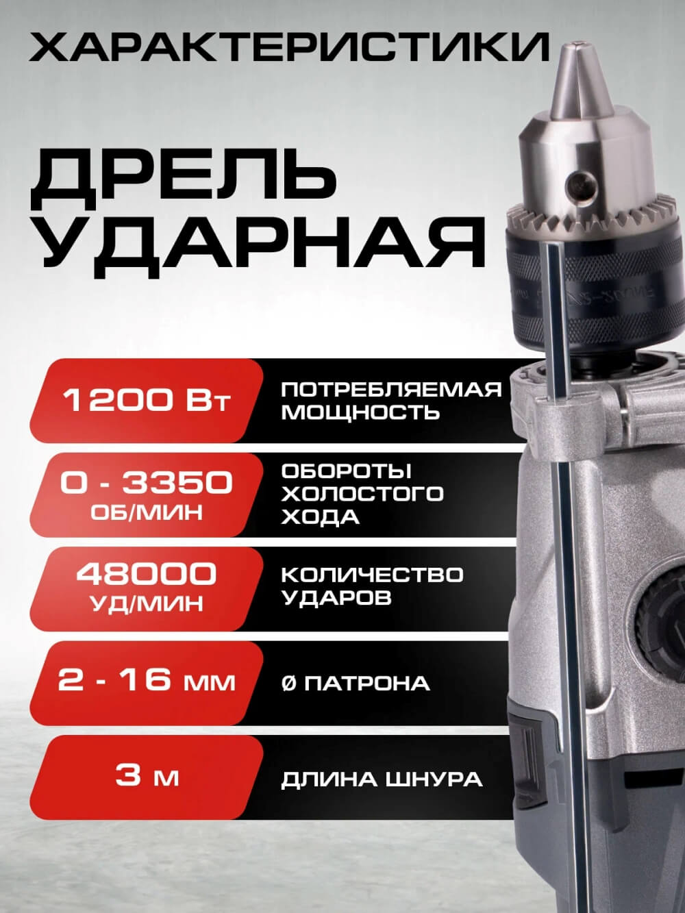 Характеристики