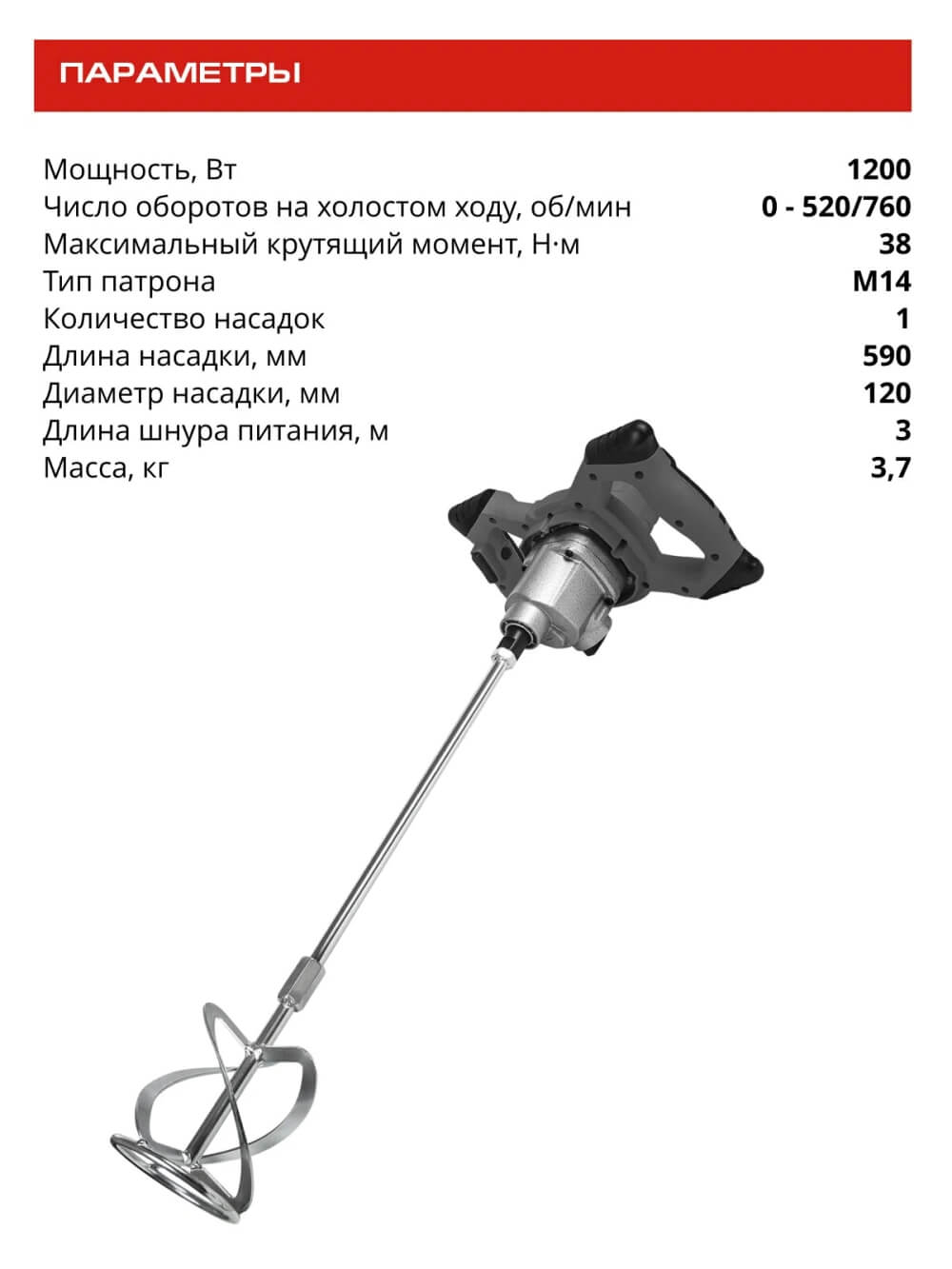 Параметры и характеристики