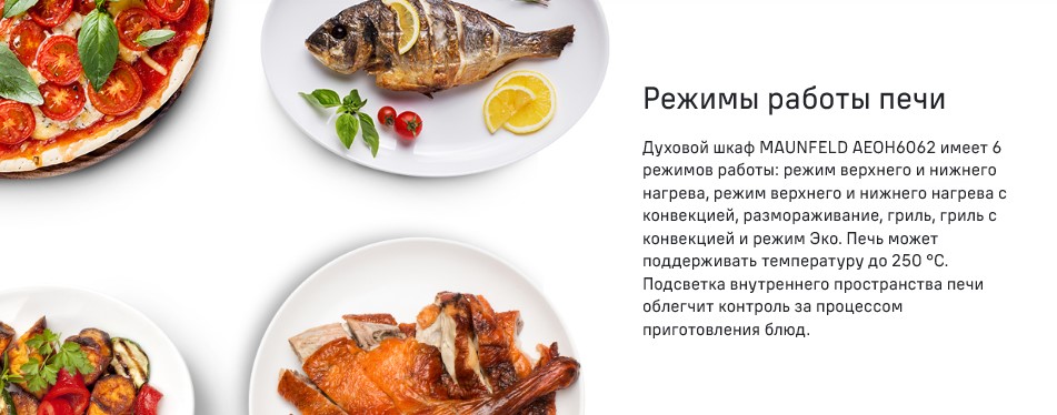 Режим работы