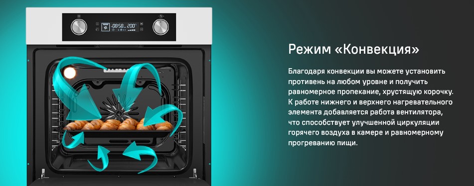 Режим Конвекция