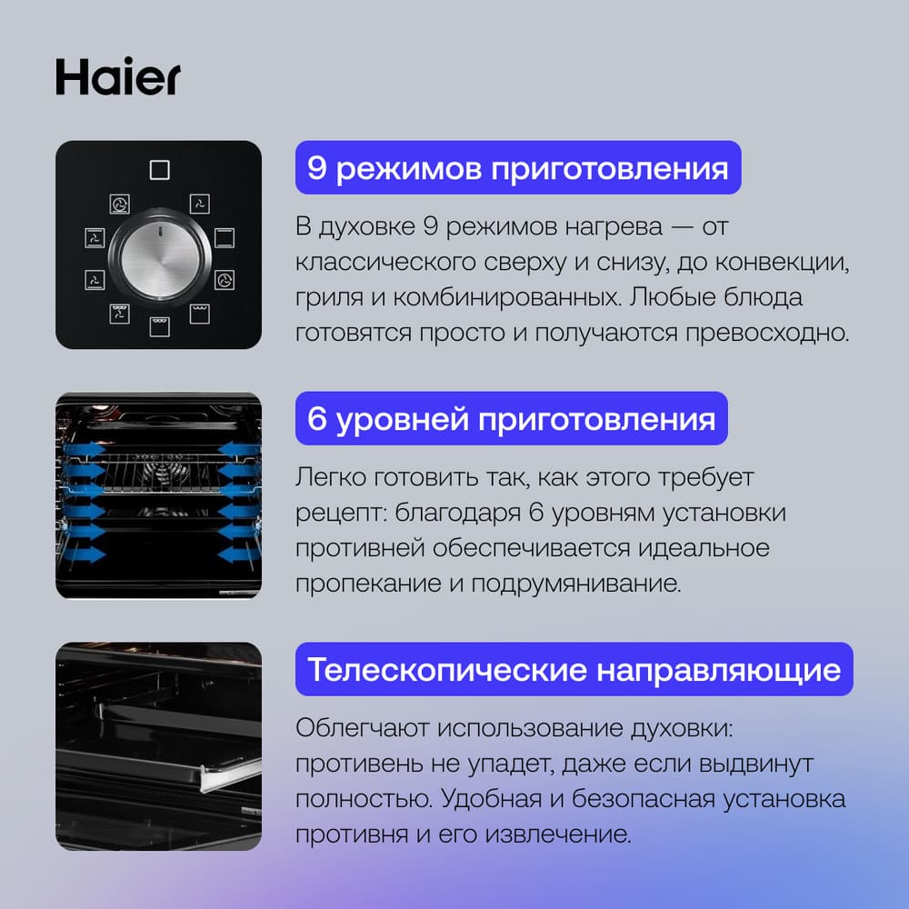 6 уровней нагрева