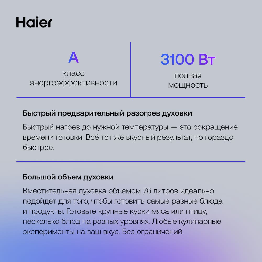 класс энергопотребления а