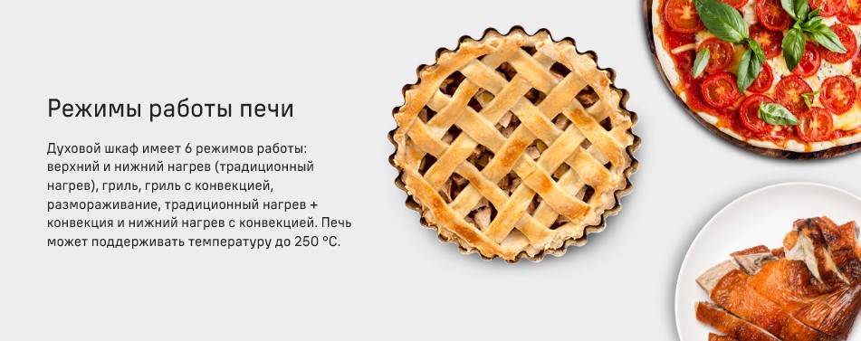 Режим работы