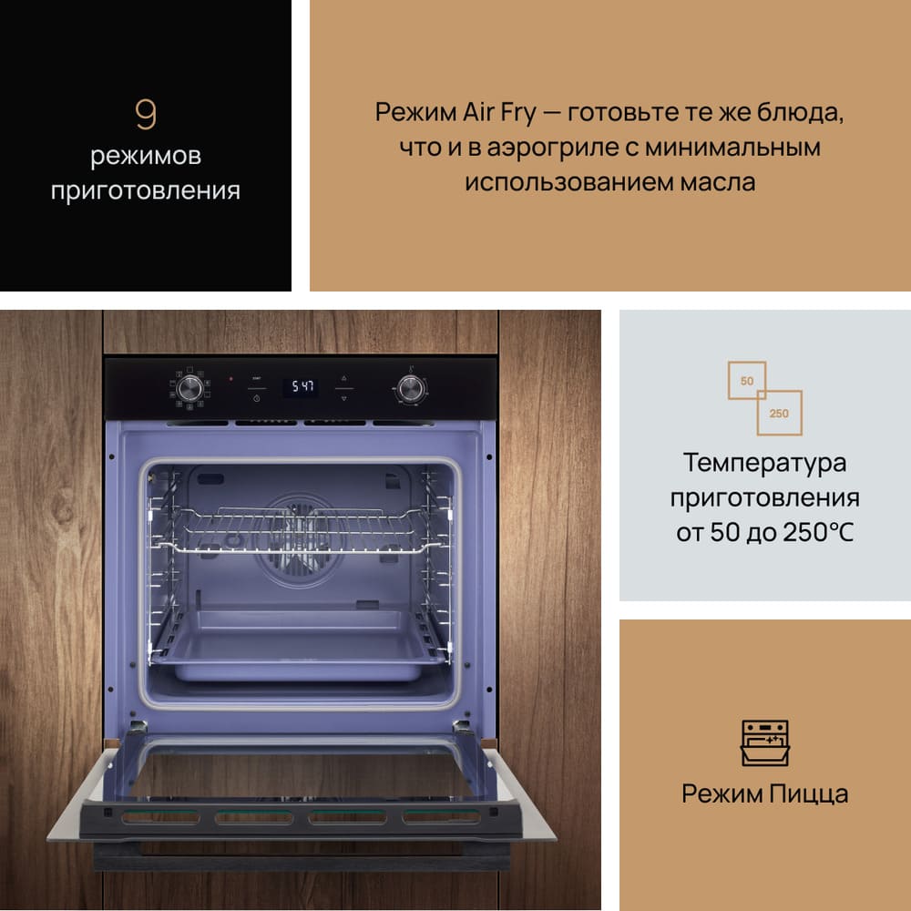 режим пицца