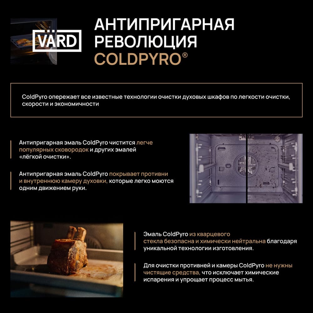 Антипригарное покрытие