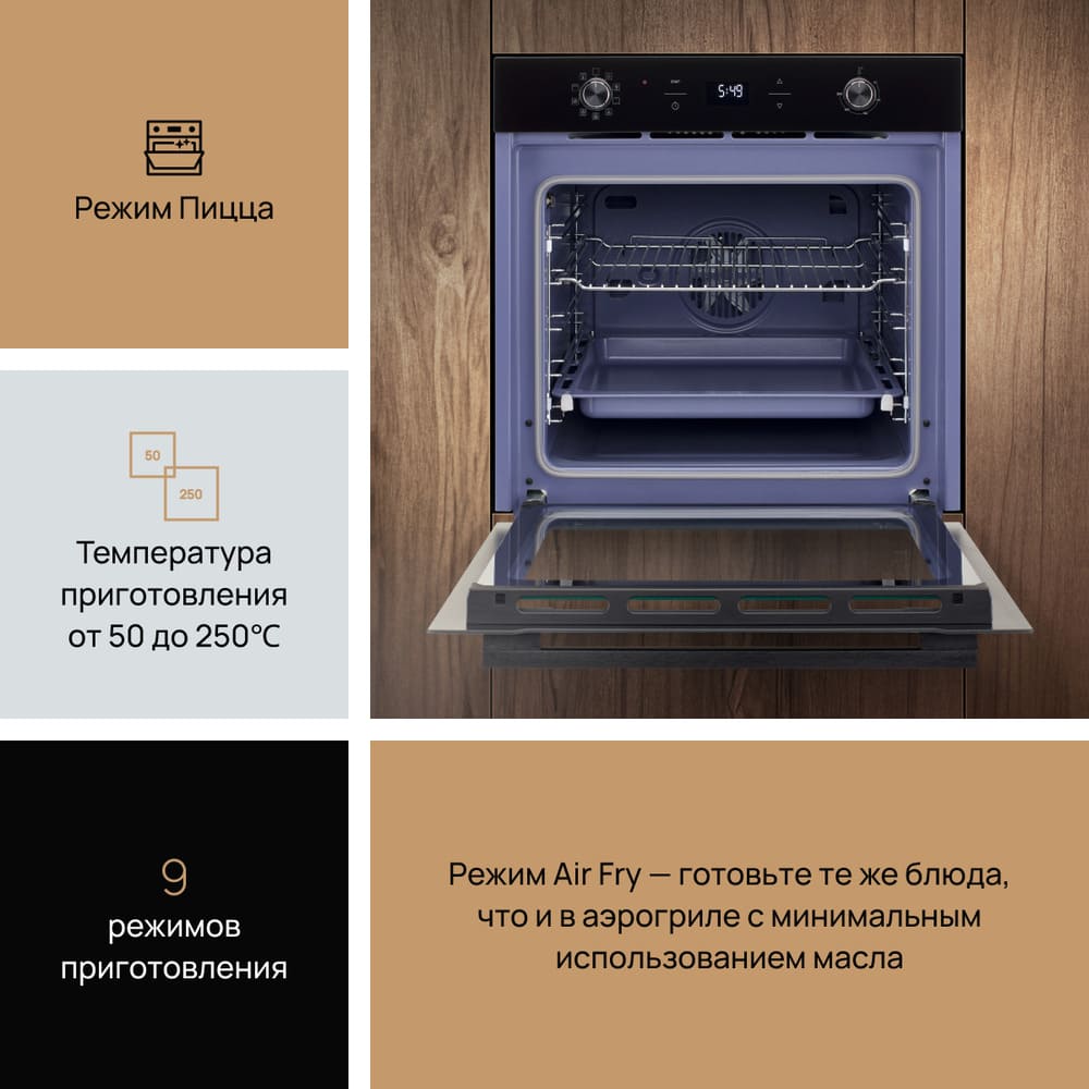 режим пицца