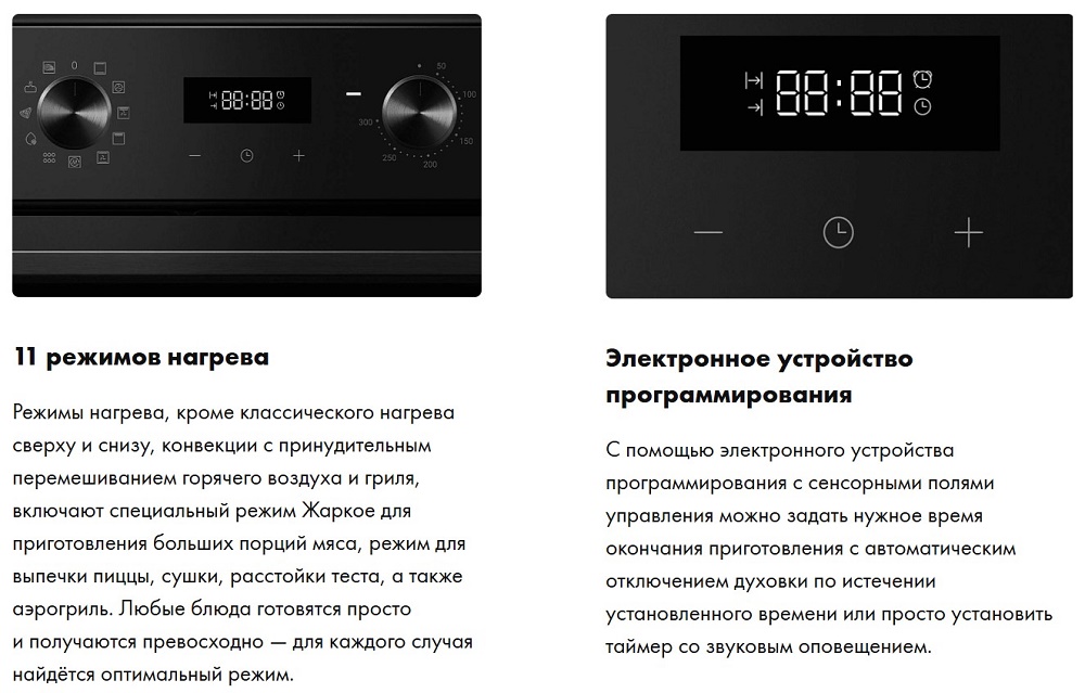 11 режимов