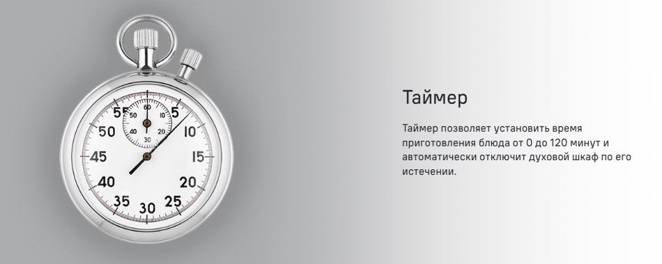 Таймер