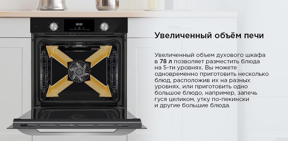 увеличенный объем