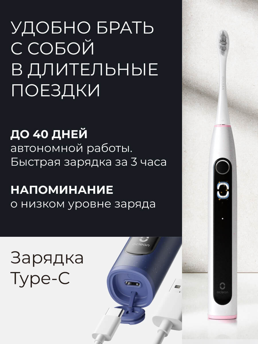 Время работы