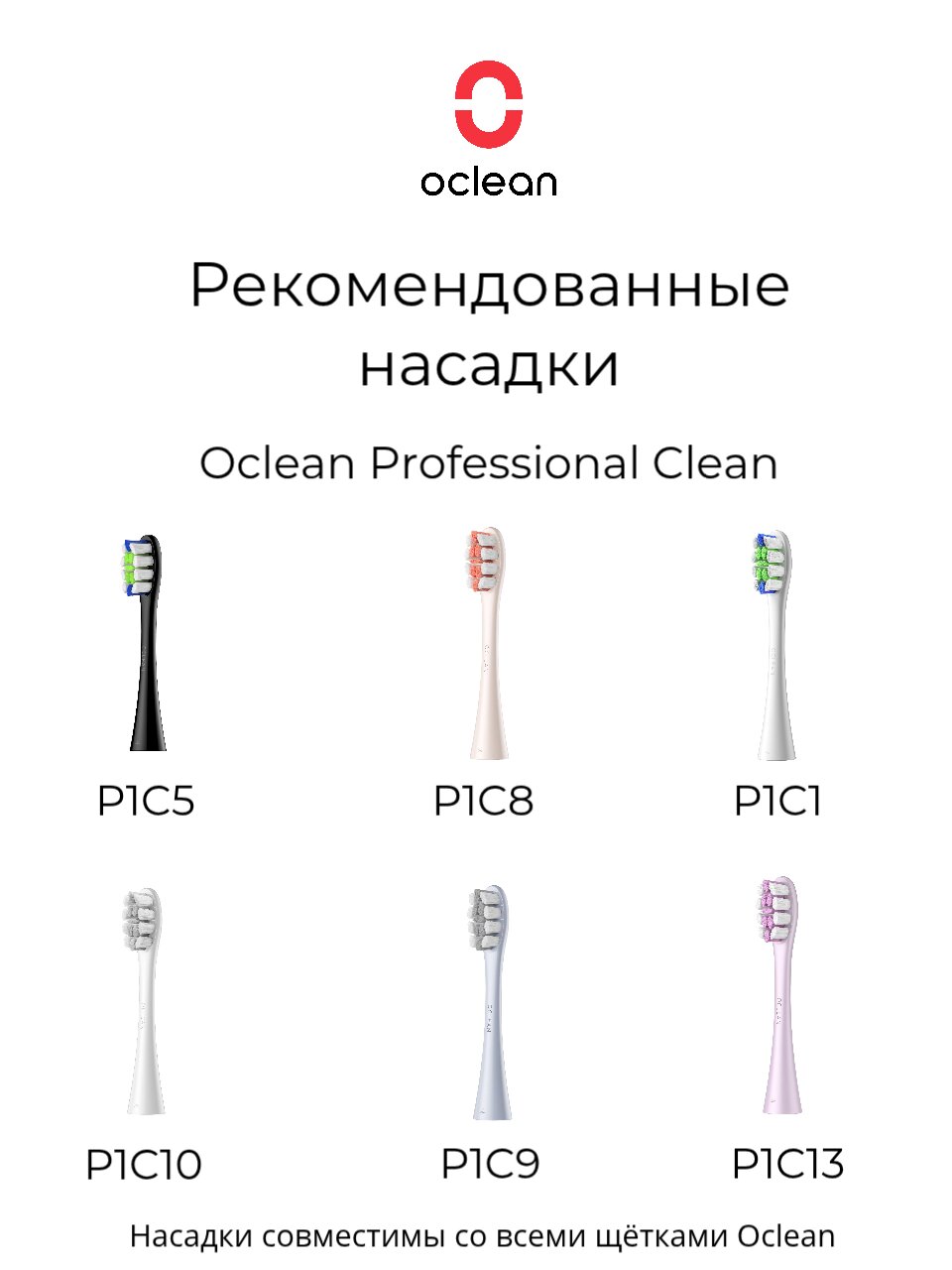 Рекомендованные насадки