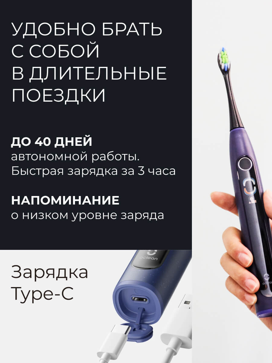 Время работы