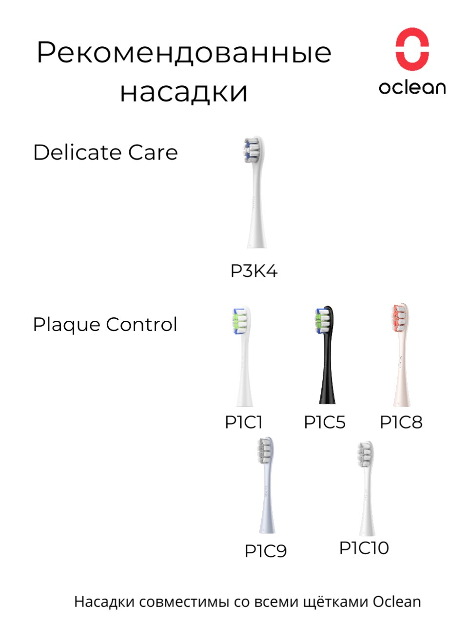 Рекомендованные насадки