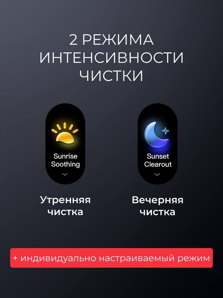 2 режима