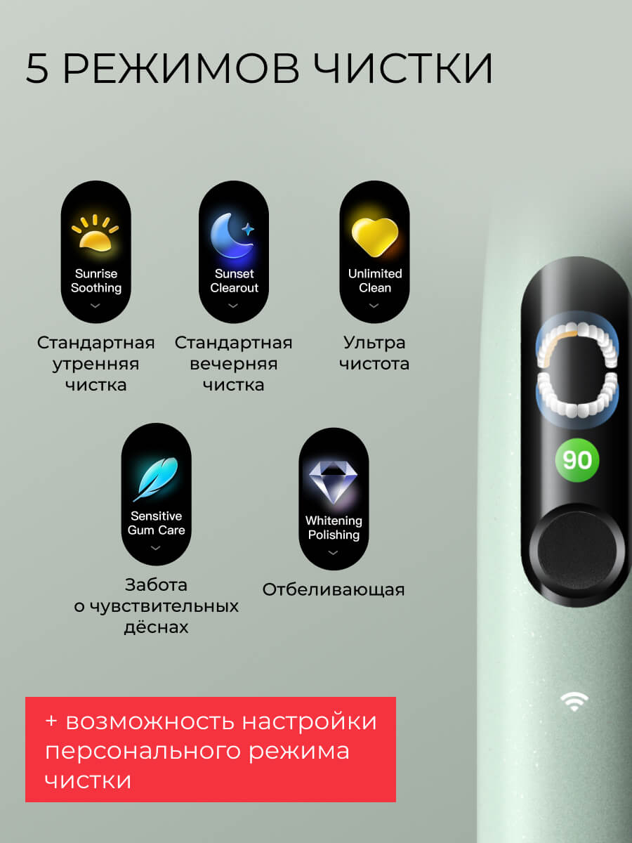 5 режимов