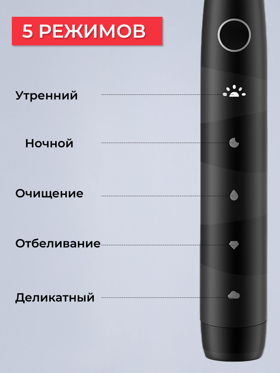 5 режимов