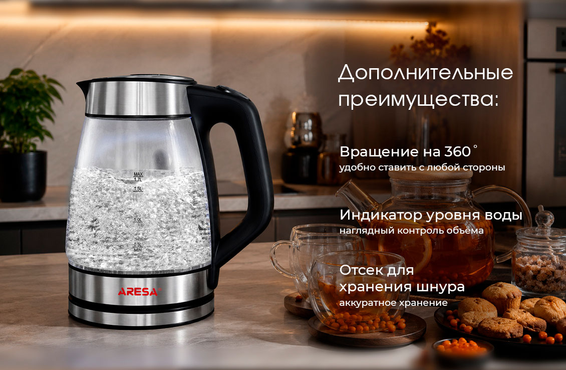 360гр