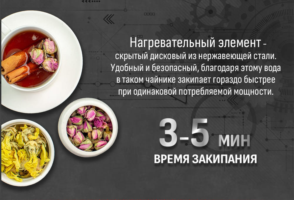3-5 времени закипания 